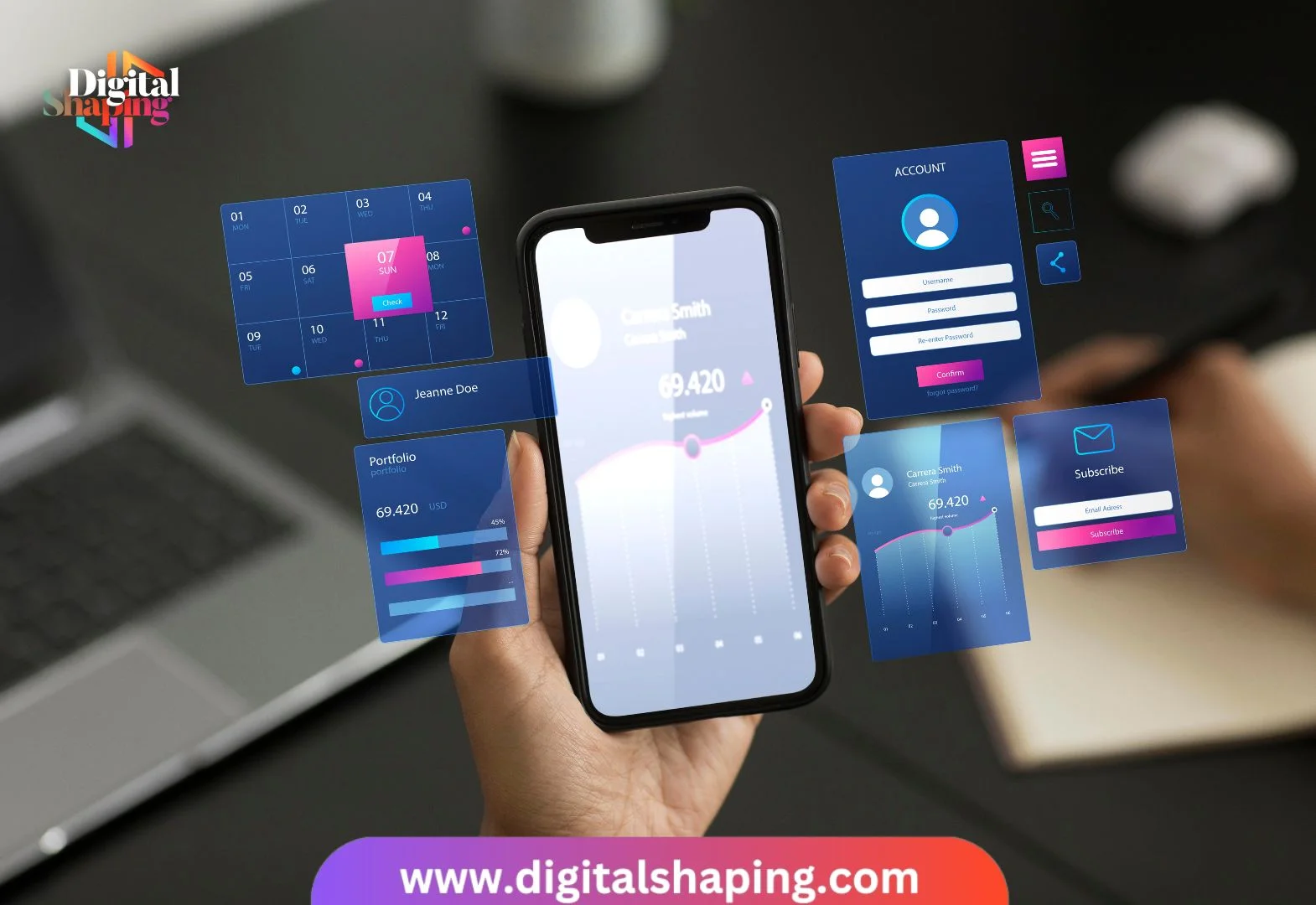 Sowing Translate Business Goals into Design Tasks